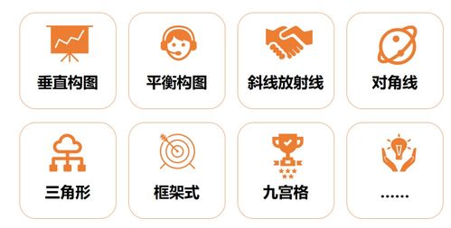 巧用智能創(chuàng)意產(chǎn)品，讓你的廣告“活”起來(lái)——探索數(shù)字文化創(chuàng)意內(nèi)容應(yīng)用服務(wù)